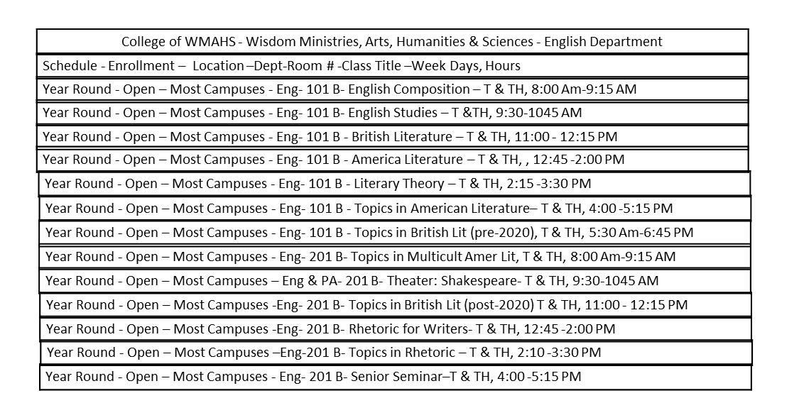 Planetary President Quinly