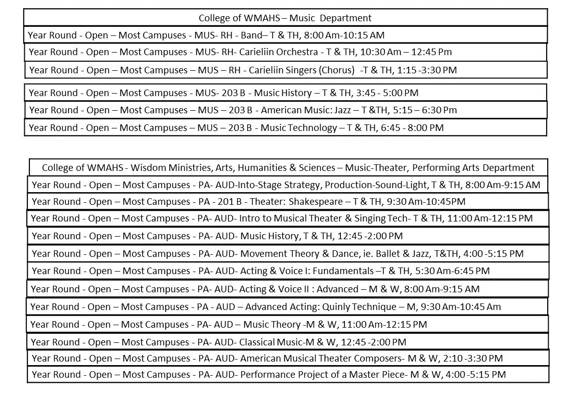 Planetary President Quinly